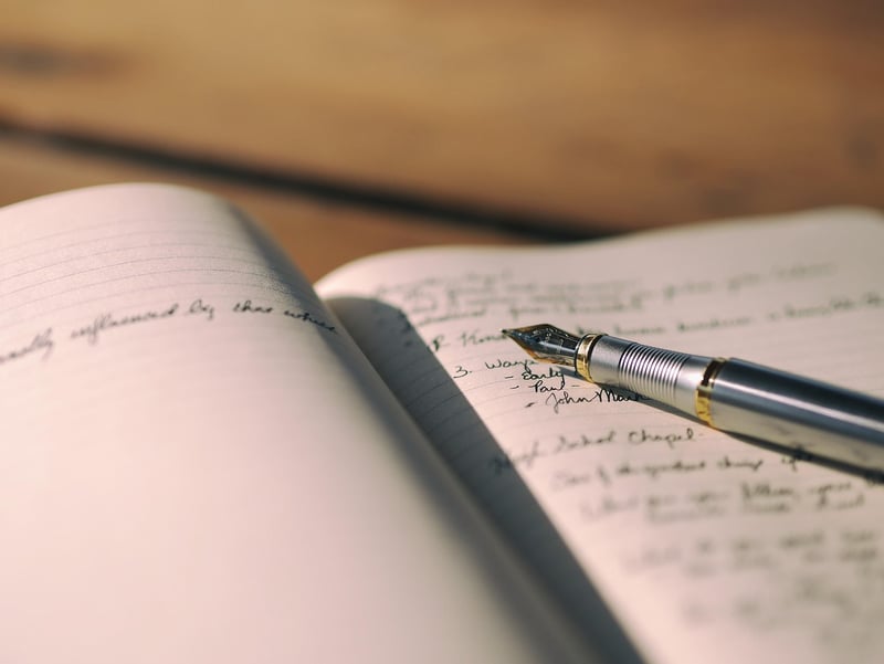 Mindfulness Journaling